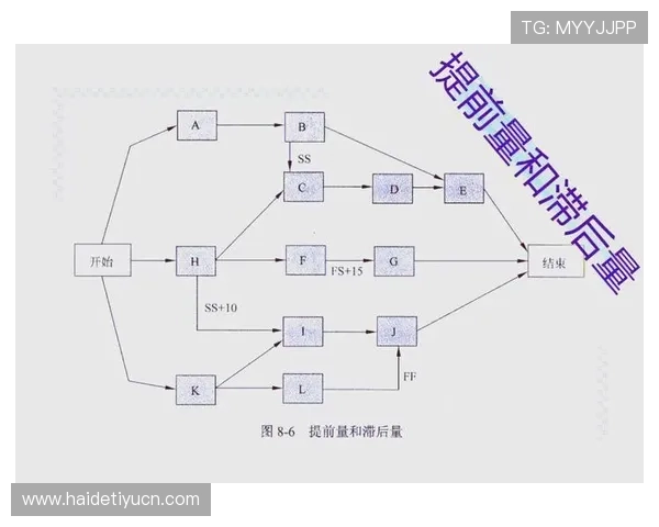 三亿电子技术如何提升游戏开发效率实现高质量内容生产的关键路径