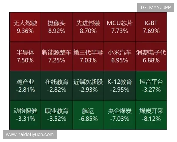 乐鱼百家乐平台安全保障措施详解确保玩家资金安全的全面指南