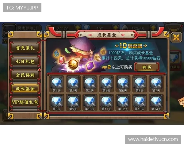 满冠国际开户优惠活动与奖励政策，助你在全球游戏市场中赢得更多收益